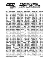 baldwin filters cross reference catalog.